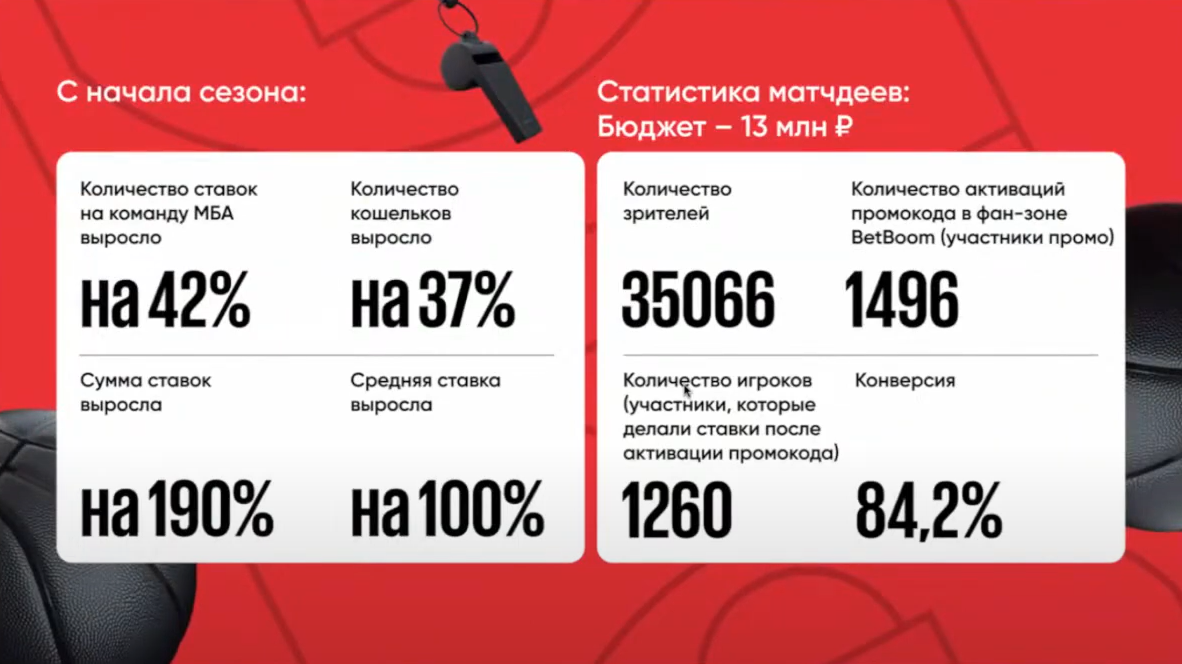 Слайд 11